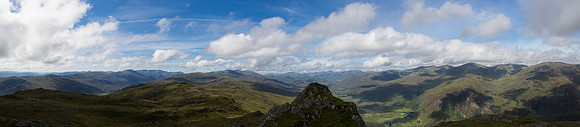 Sgorr na Diollaid_Panorama